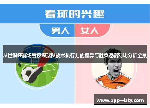 从世俱杯赛场看顶级球队战术执行力的差异与胜负逻辑对比分析全景