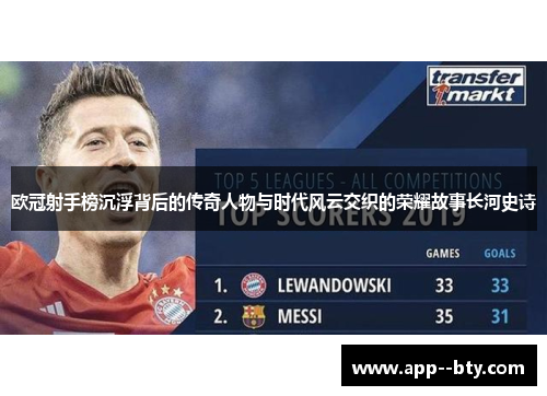 欧冠射手榜沉浮背后的传奇人物与时代风云交织的荣耀故事长河史诗 欧冠射手榜沉浮背后的传奇人物与时代风云交织的荣耀故事长河史诗