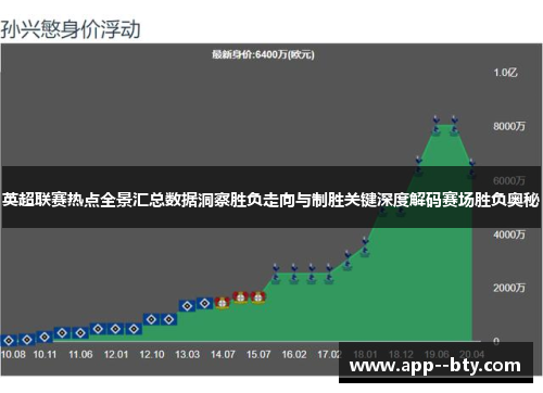 英超联赛热点全景汇总数据洞察胜负走向与制胜关键深度解码赛场胜负奥秘 英超联赛热点全景汇总数据洞察胜负走向与制胜关键深度解码赛场胜负奥秘