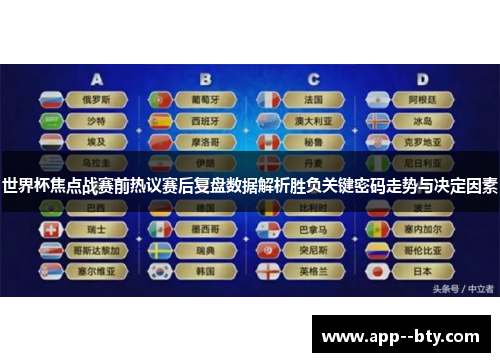世界杯焦点战赛前热议赛后复盘数据解析胜负关键密码走势与决定因素