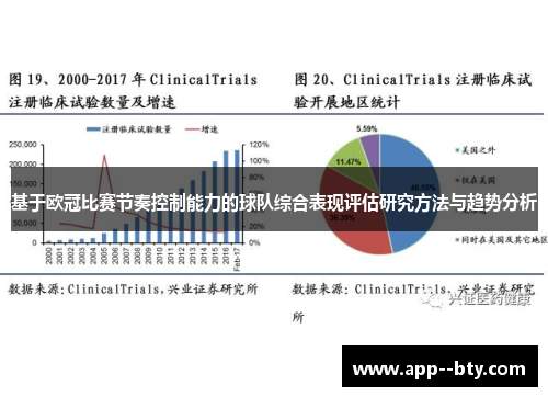 基于欧冠比赛节奏控制能力的球队综合表现评估研究方法与趋势分析 基于欧冠比赛节奏控制能力的球队综合表现评估研究方法与趋势分析
