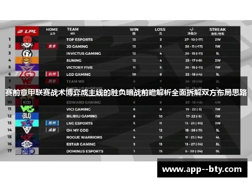 赛前意甲联赛战术博弈成主线的胜负暗战前瞻解析全面拆解双方布局思路 赛前意甲联赛战术博弈成主线的胜负暗战前瞻解析全面拆解双方布局思路