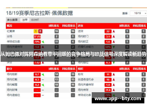从姆巴佩对阵阿森纳看意甲回暖的竞争格局与欧战信号深度解读新趋势